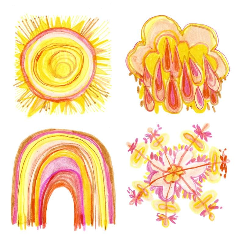 Weather and Rain - image 1 - student project
