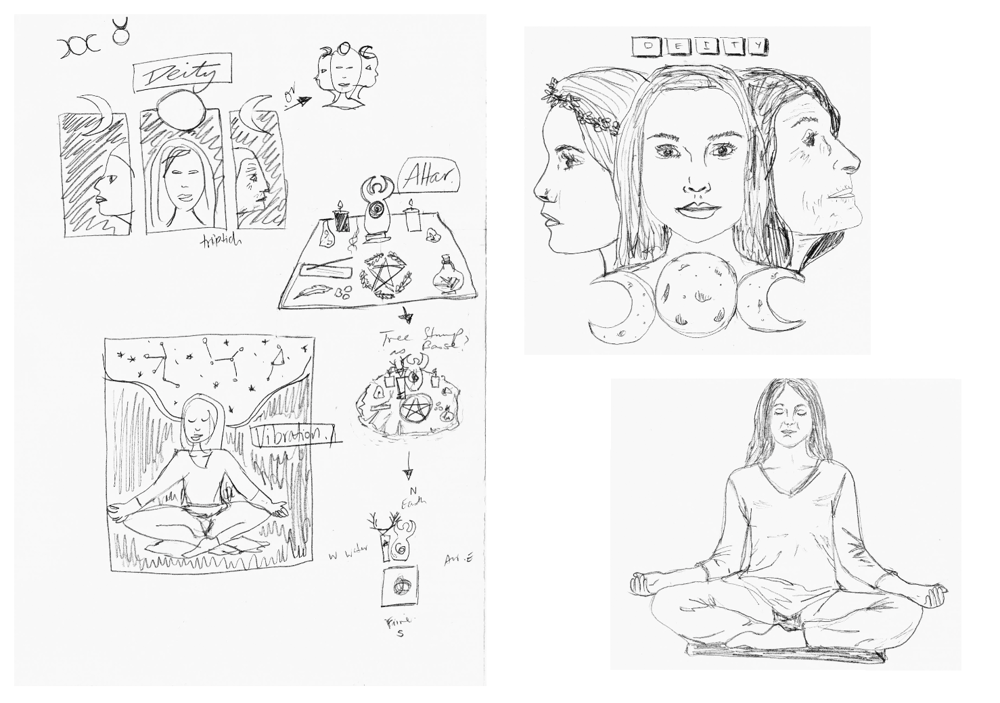 Exploring Style: Glossary of Witchcraft - image 8 - student project