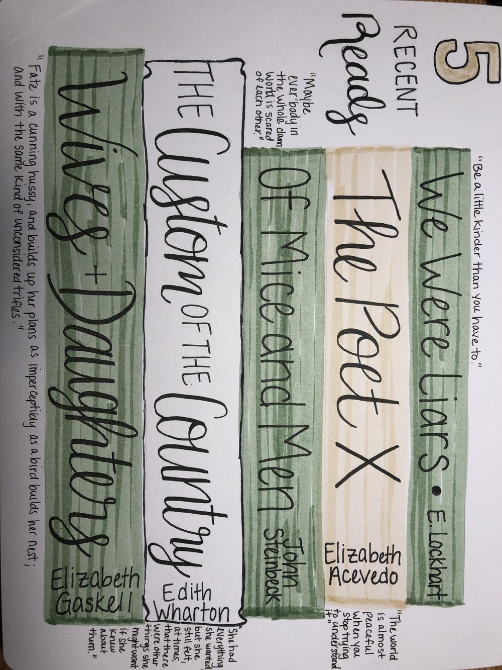 Art Journal - image 4 - student project