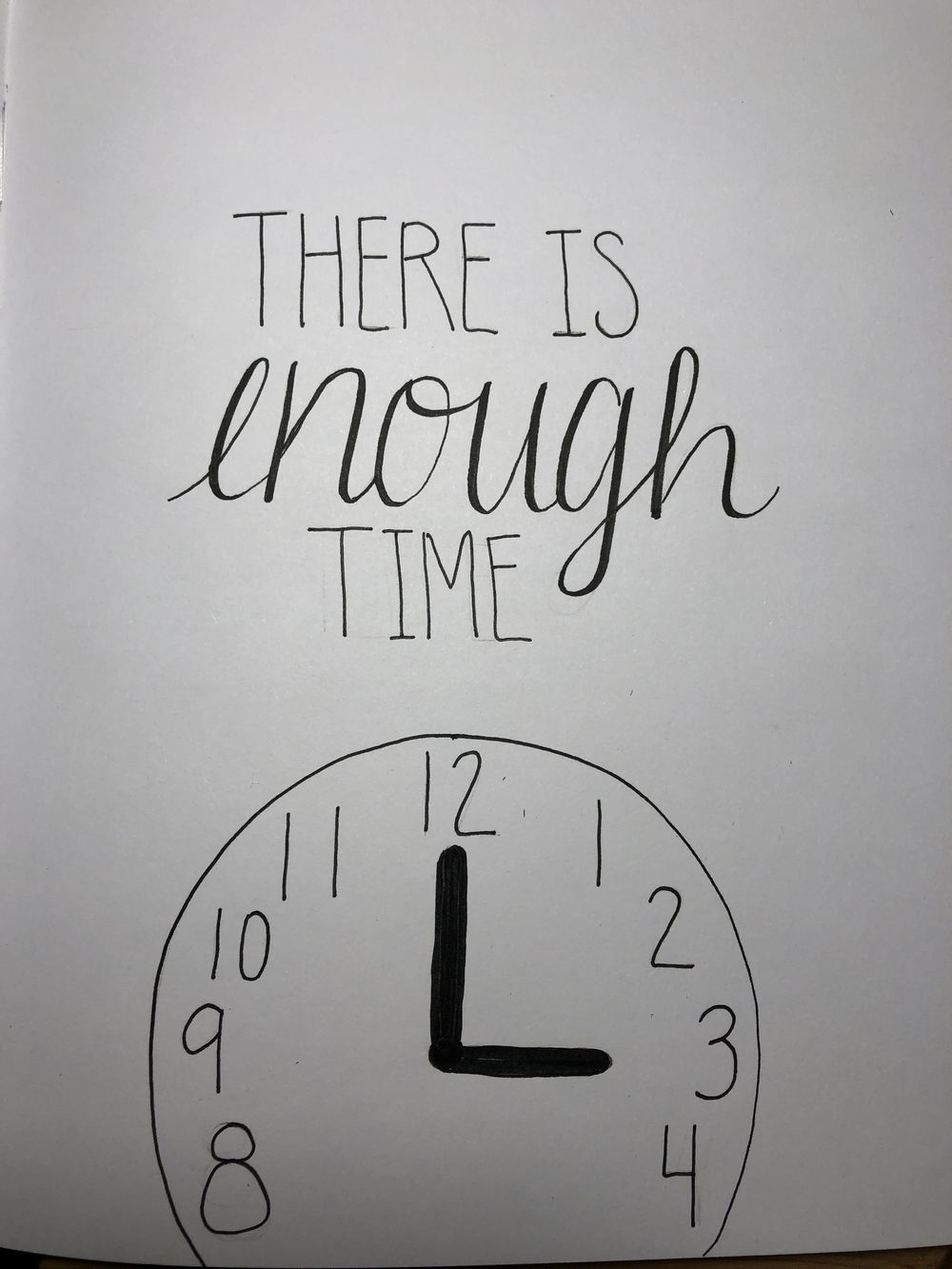Self-Care Art Journal - image 5 - student project