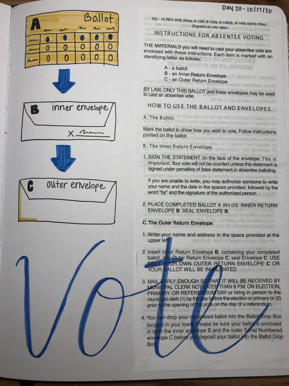 Self-Care Art Journal - image 6 - student project