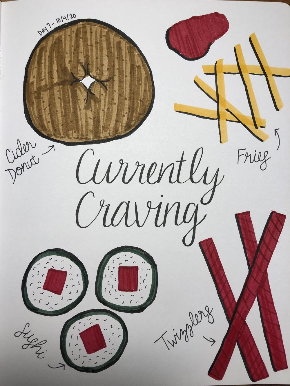 Art Journal - image 7 - student project