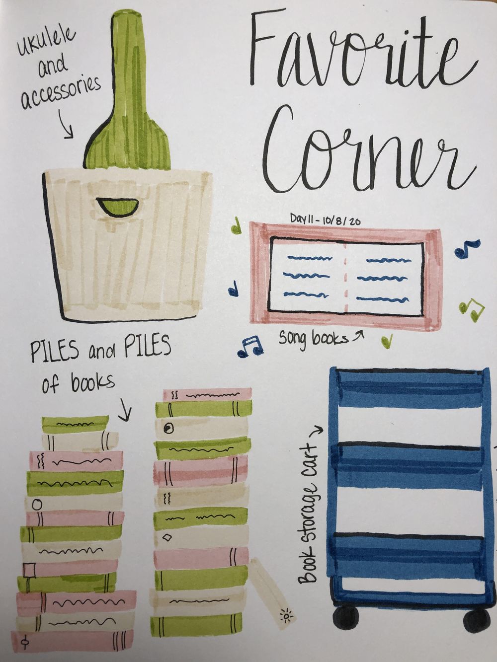 Art Journal - image 11 - student project
