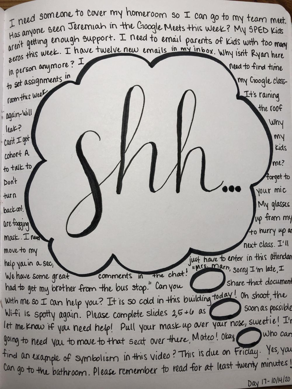 Self-Care Art Journal - image 3 - student project