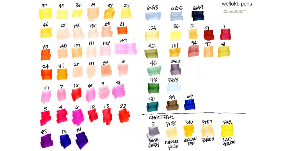 The Joy of Markers - image 5 - student project