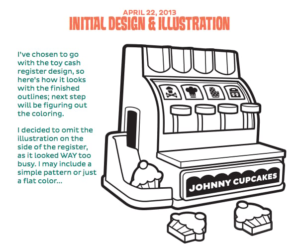 Johnny Cupcakes Vintage Toy Design - image 11 - student project