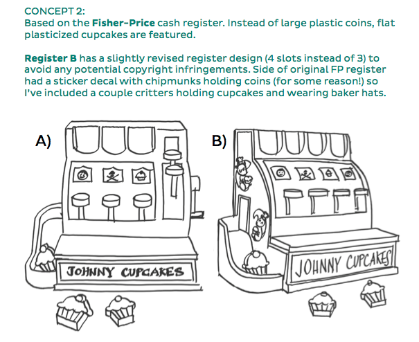 Johnny Cupcakes Vintage Toy Design - image 9 - student project