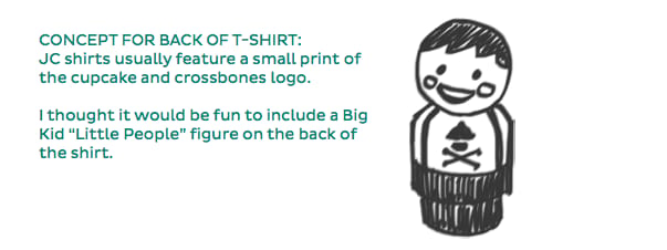 Johnny Cupcakes Vintage Toy Design - image 10 - student project