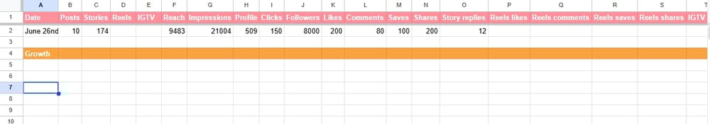 My Social Media Insights Spreadsheet - image 1 - student project