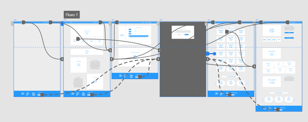 Class Project 01 – Wireframe Homepage & Contact Us Page - Maynooth Furniture - image 6 - student project