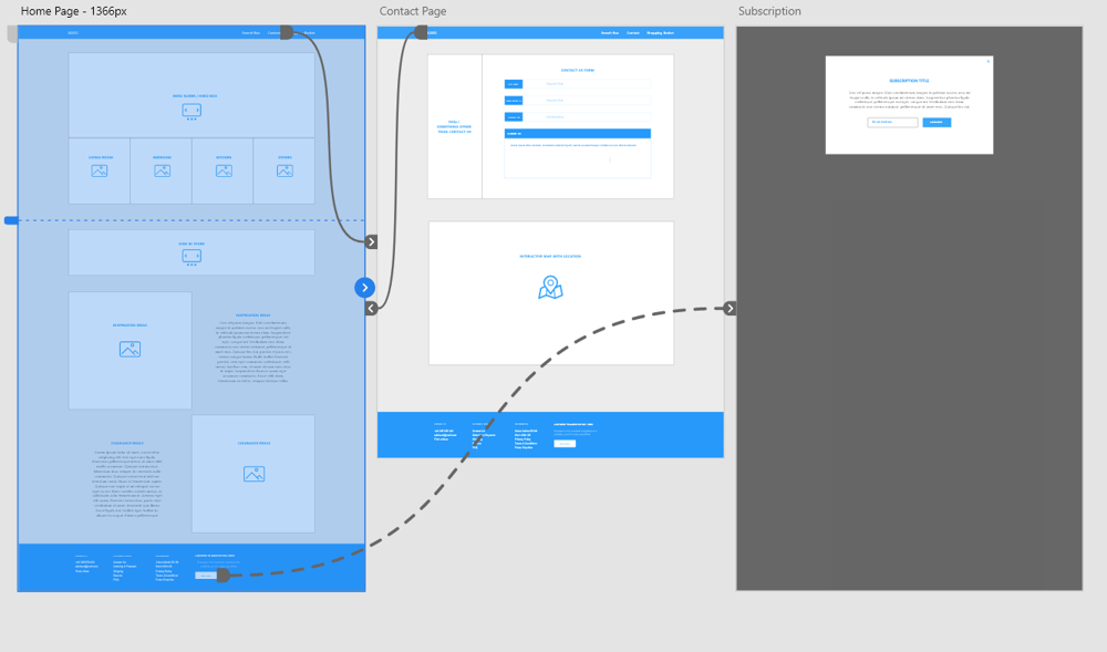 Class Project 01 – Wireframe Homepage & Contact Us Page - Maynooth Furniture - image 3 - student project