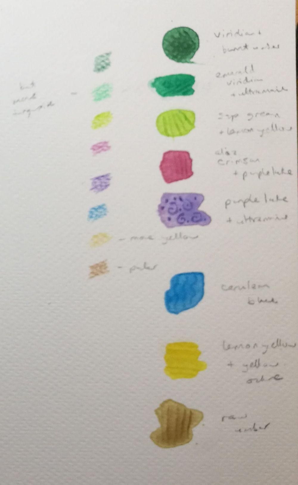 Watercolour flowers - image 2 - student project
