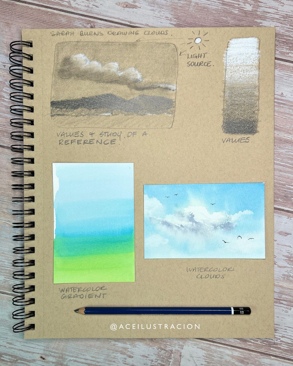 Cloud practice - image 1 - student project