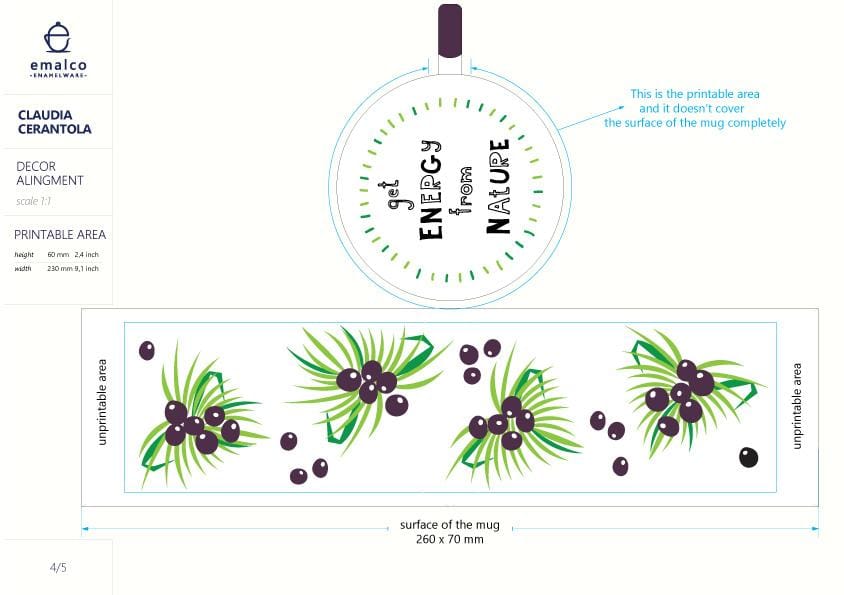 Get Energy from Nature - image 3 - student project