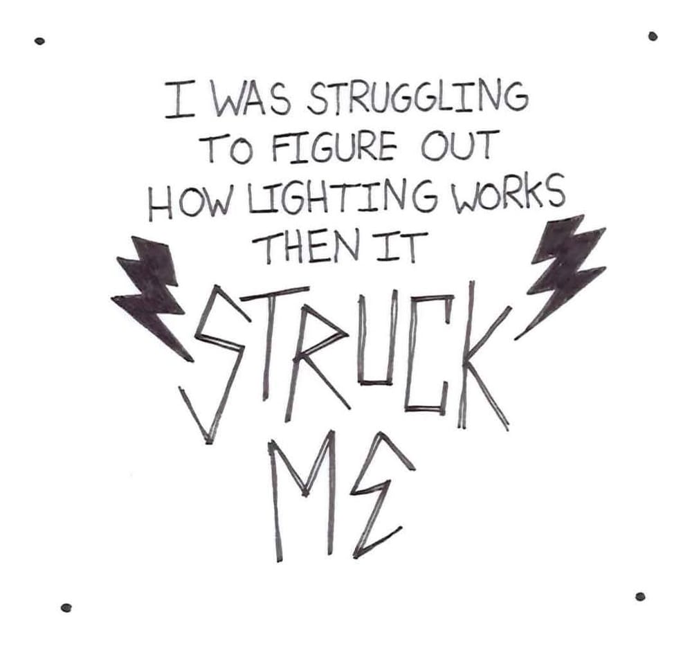 Lightning GIF - image 1 - student project