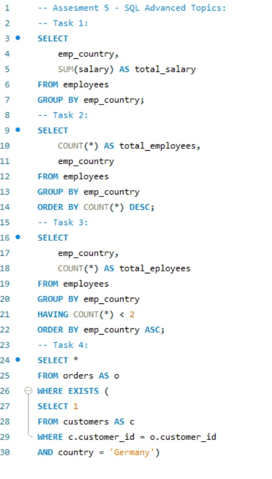 SQL Project Submission (By: Sanjay Sengupta) - image 7 - student project