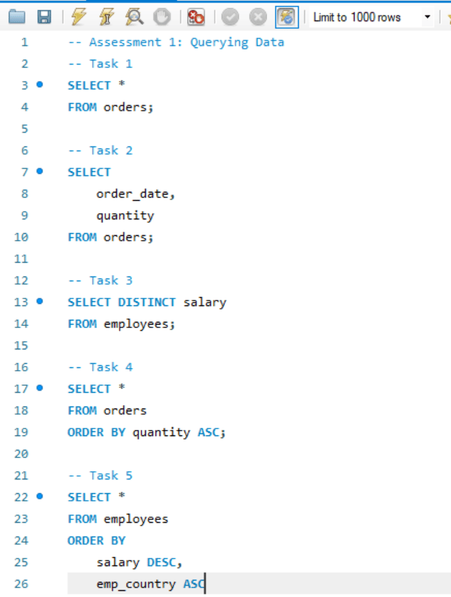SQL Project Submission (By: Sanjay Sengupta) - image 1 - student project