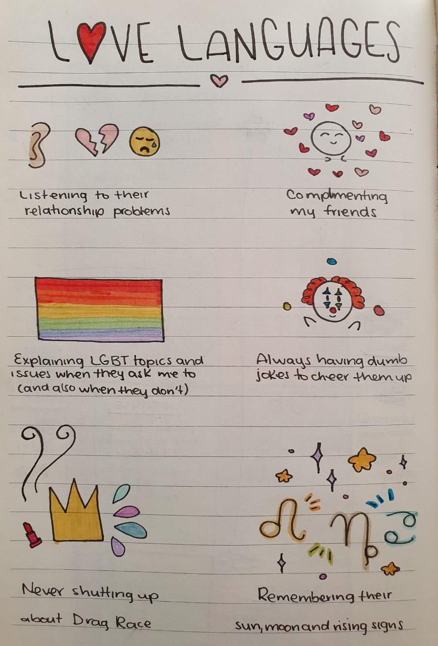 Creative Transformation Exercises :) - image 2 - student project