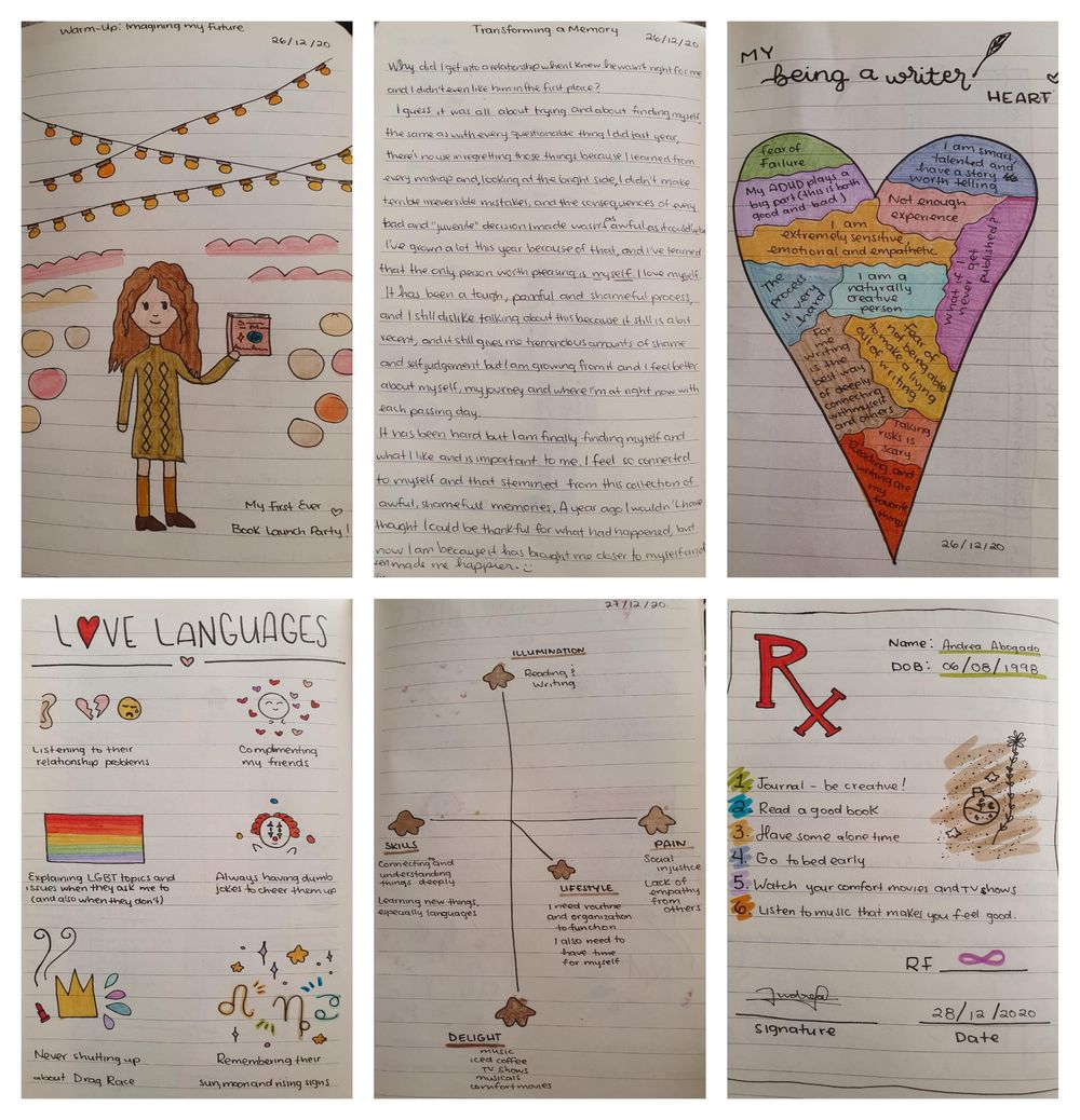 Creative Transformation Exercises :) - image 1 - student project