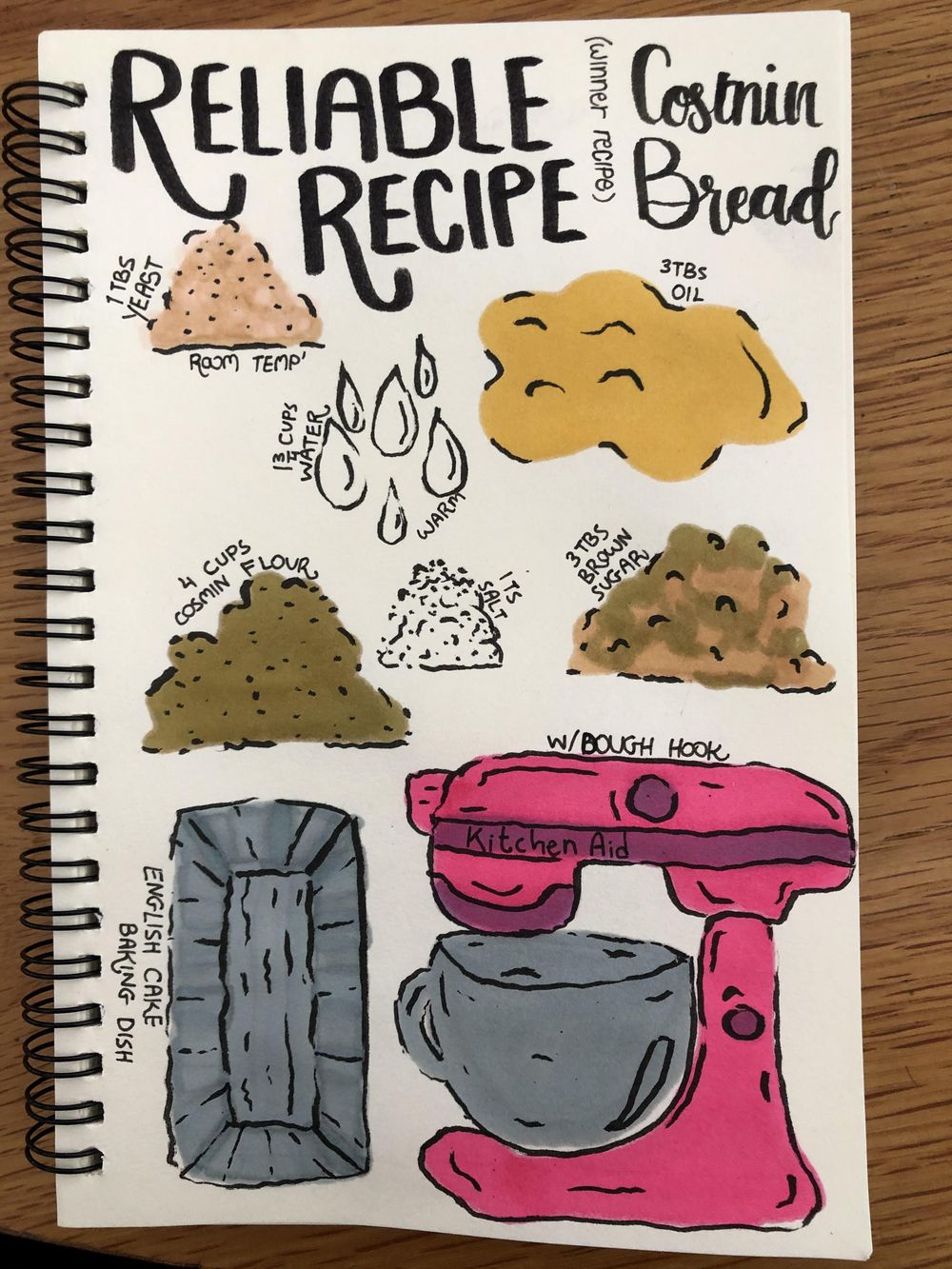 Illustrated Journal - image 1 - student project