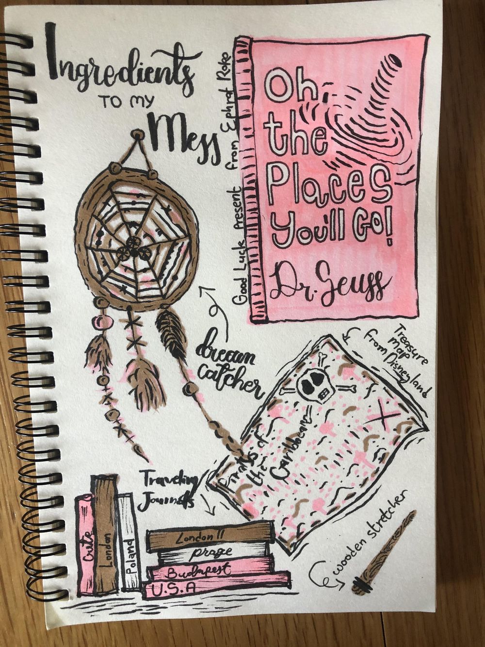 Illustrated Journal - image 8 - student project