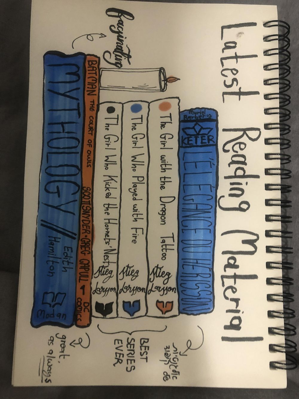 Illustrated Journal - image 10 - student project