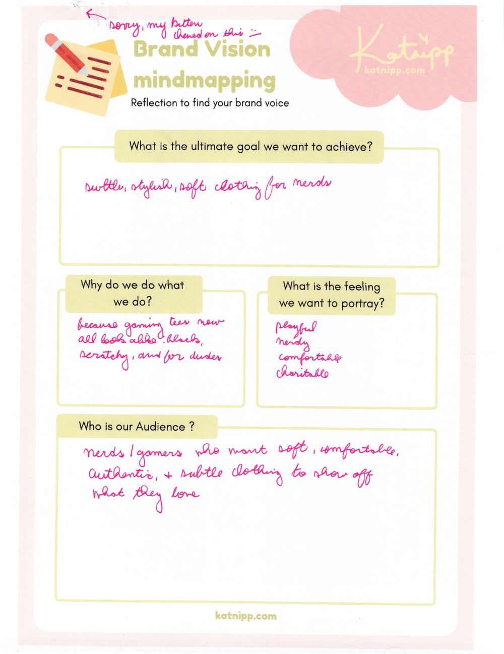 Katnipp Brand Vision mapping - image 1 - student project