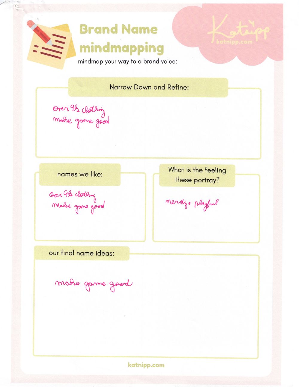 Katnipp Brand Vision mapping - image 5 - student project