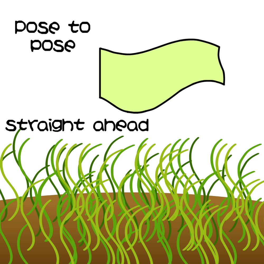 My experience? - image 2 - student project