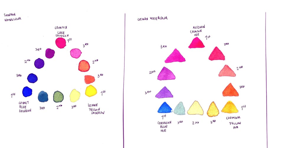 Magic Colors - image 1 - student project