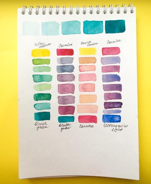 watercolor florals - image 3 - student project