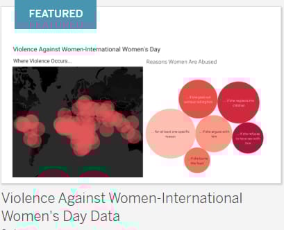 Violence Against Women-International Women's Day - image 1 - student project