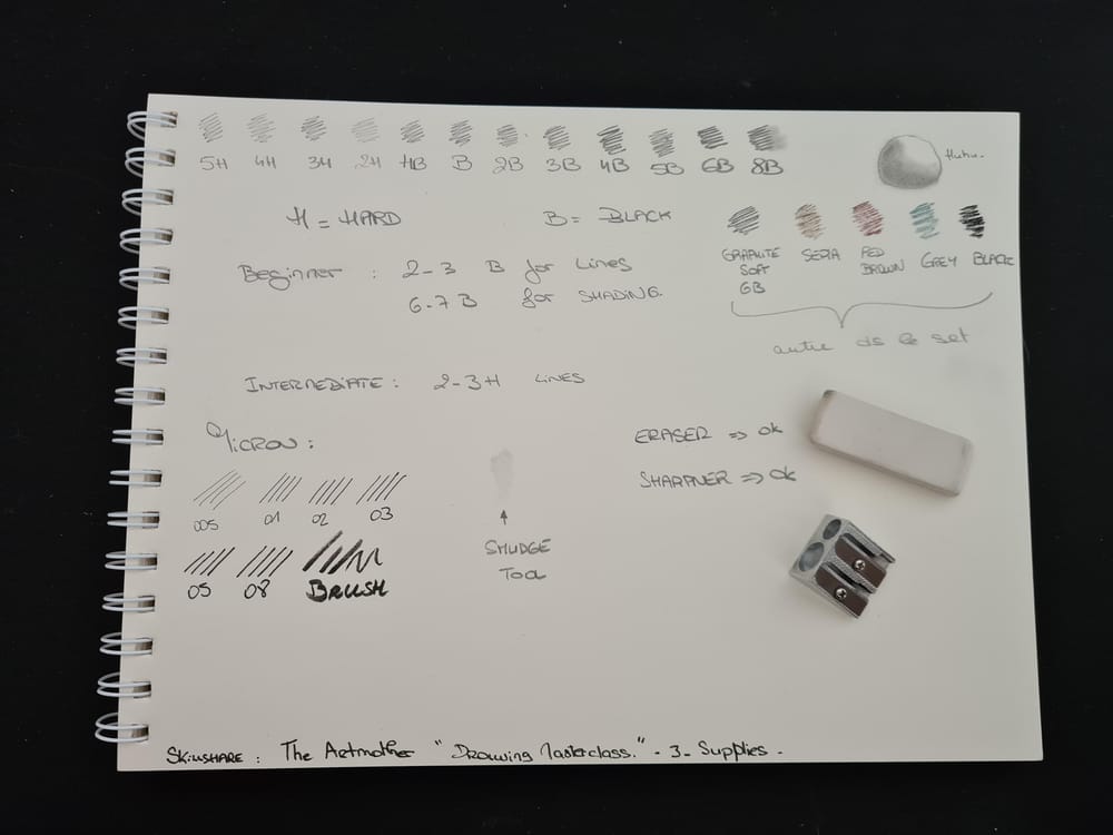 My practice - image 1 - student project