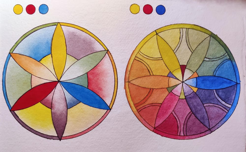 Color Wheel Mandala Part 2 - Flower Petal Mandala - image 2 - student project