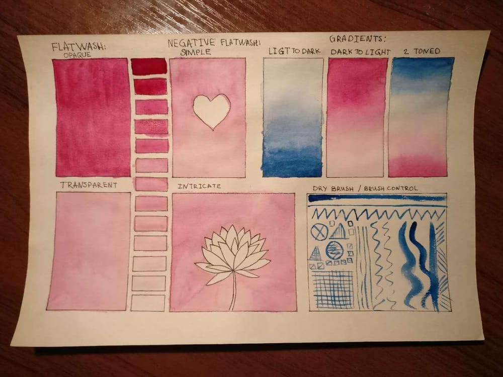 Basic Watercolors - image 1 - student project
