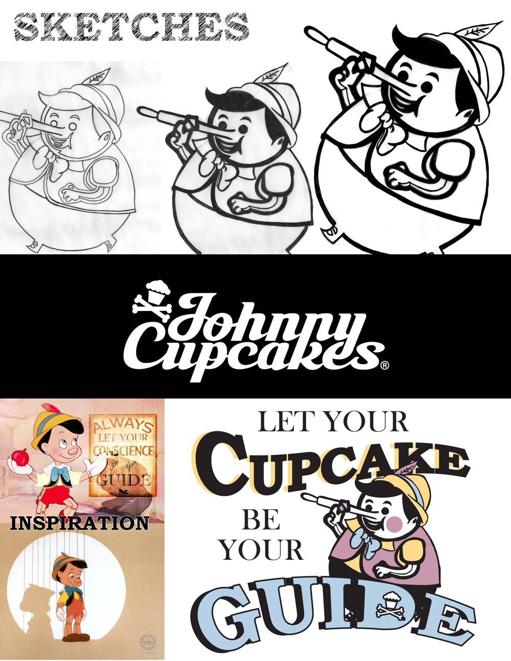 Phli Artistry meets Johnny Cupcakes - image 2 - student project