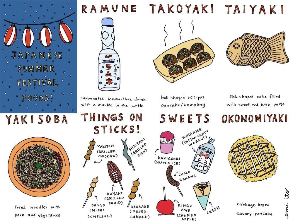 Japanese Summer Festival Foods Zine! - image 1 - student project