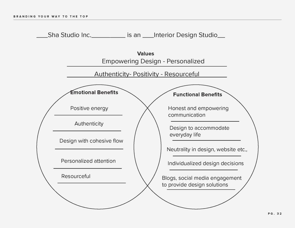 Sha Studio Inc. - image 2 - student project