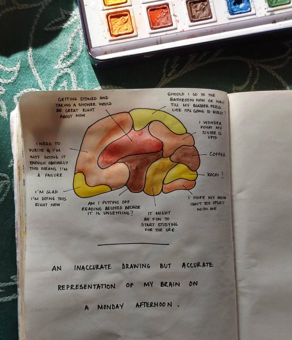 Discovering Myself (I Guess?) - image 2 - student project
