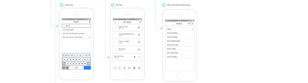 TripTracker - image 10 - student project