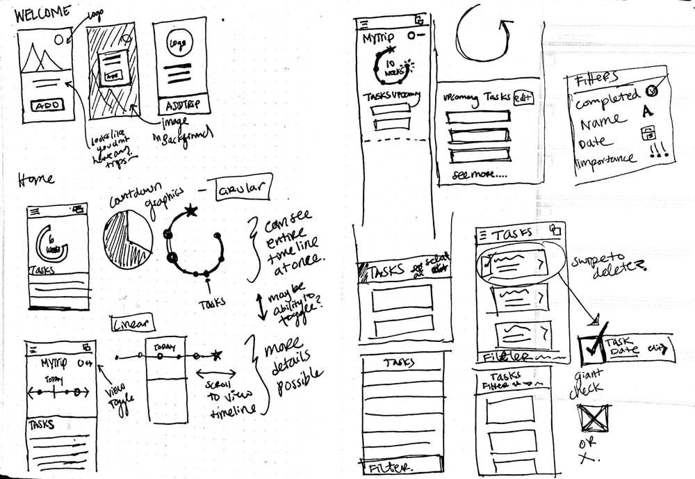 TripTracker - image 7 - student project