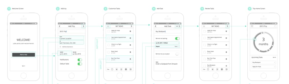 TripTracker - image 8 - student project