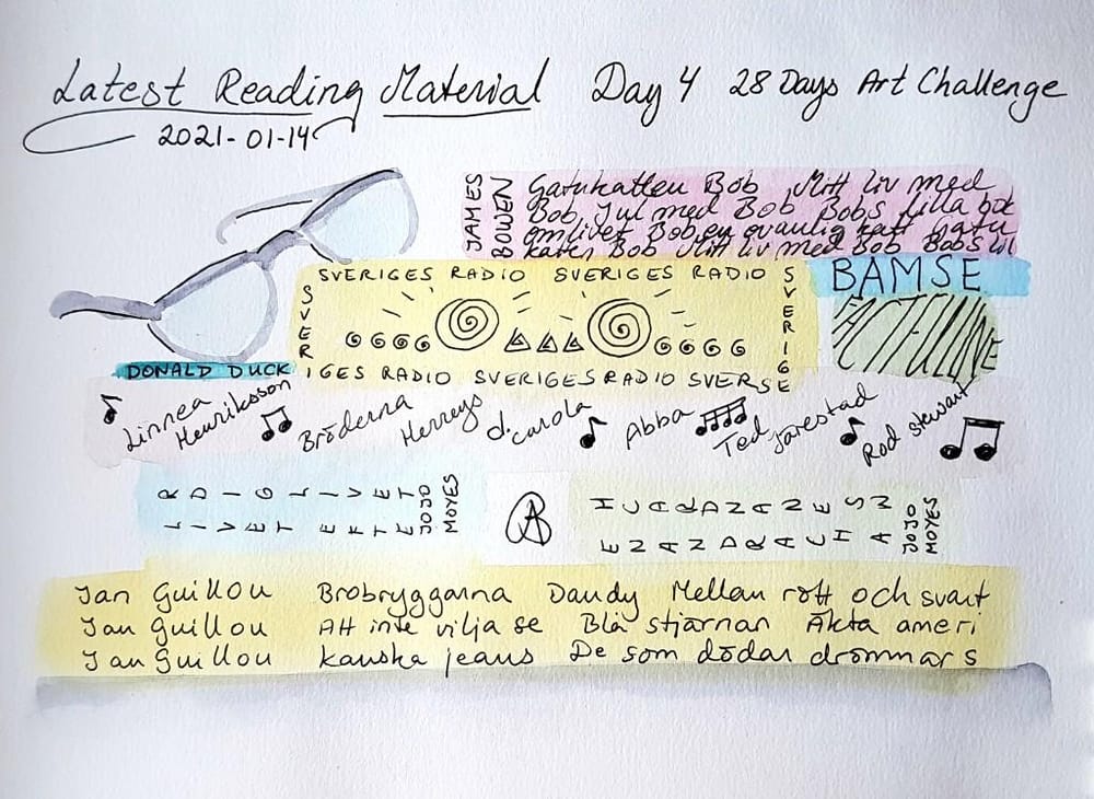 Annette K. 2021-01-11 start. Self-Care 28-Day Art challenge. - image 12 - student project