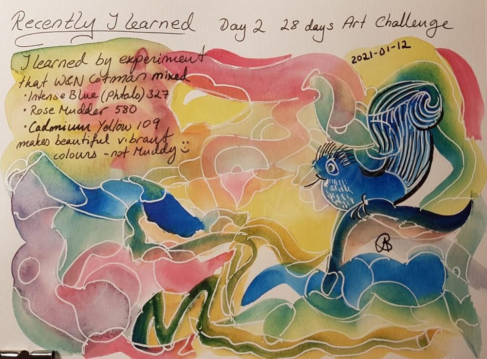 Annette K. 2021-01-11 start. Self-Care 28-Day Art challenge. - image 15 - student project