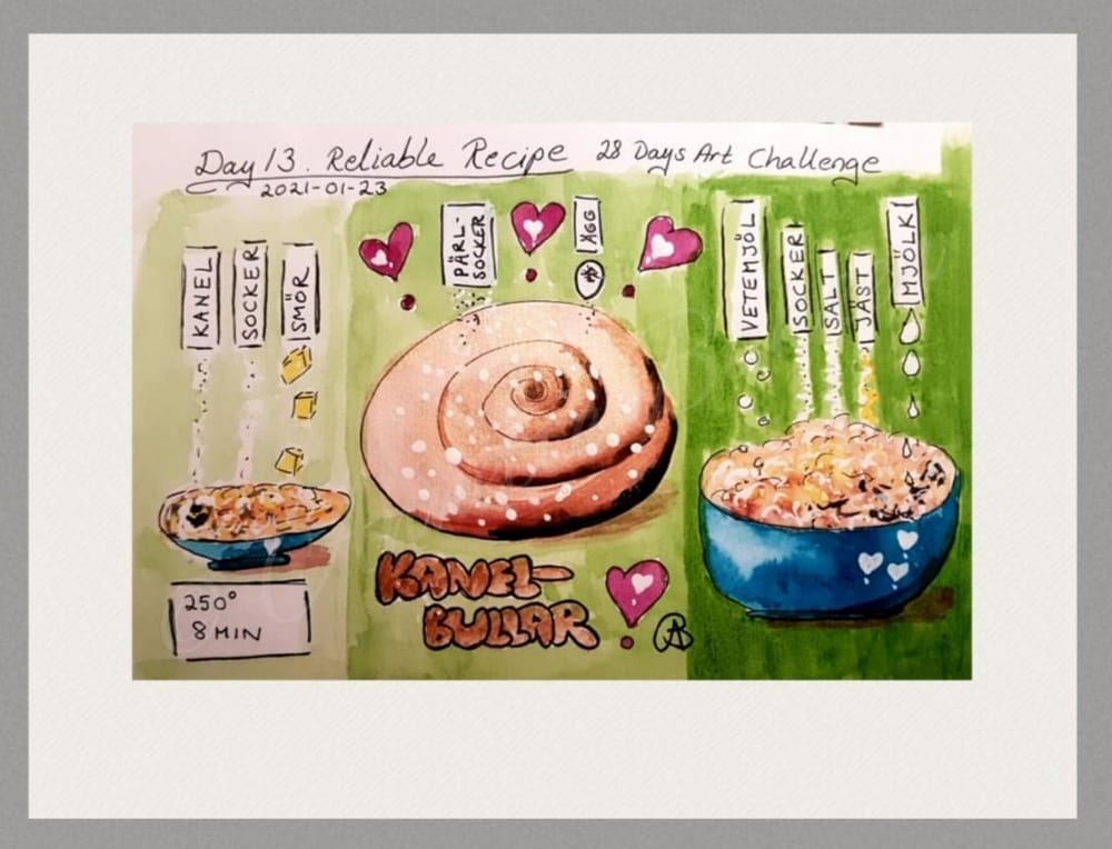 Annette K. 2021-01-11 start. Self-Care 28-Day Art challenge. - image 2 - student project
