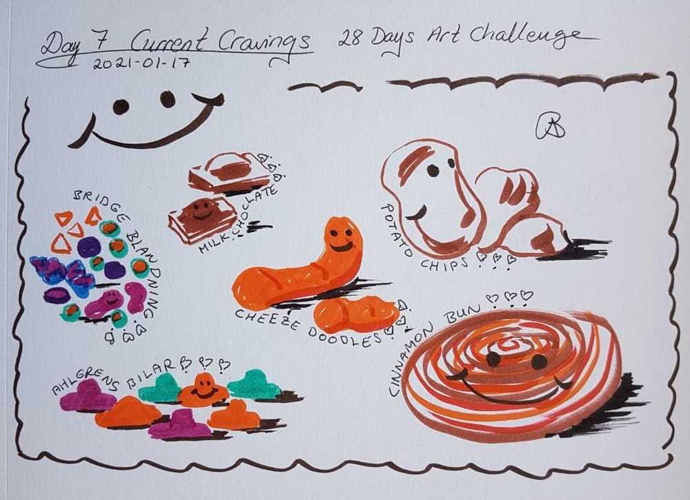 Annette K. 2021-01-11 start. Self-Care 28-Day Art challenge. - image 8 - student project