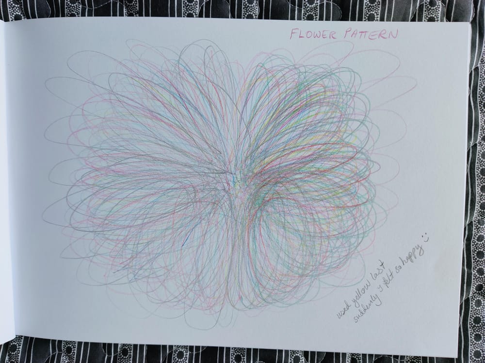 Annette B. Drawing with both hands - image 2 - student project