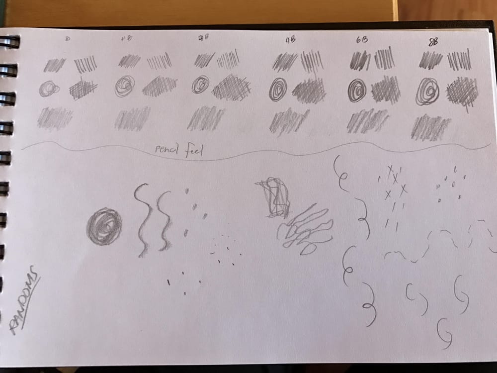 Final Project - image 2 - student project