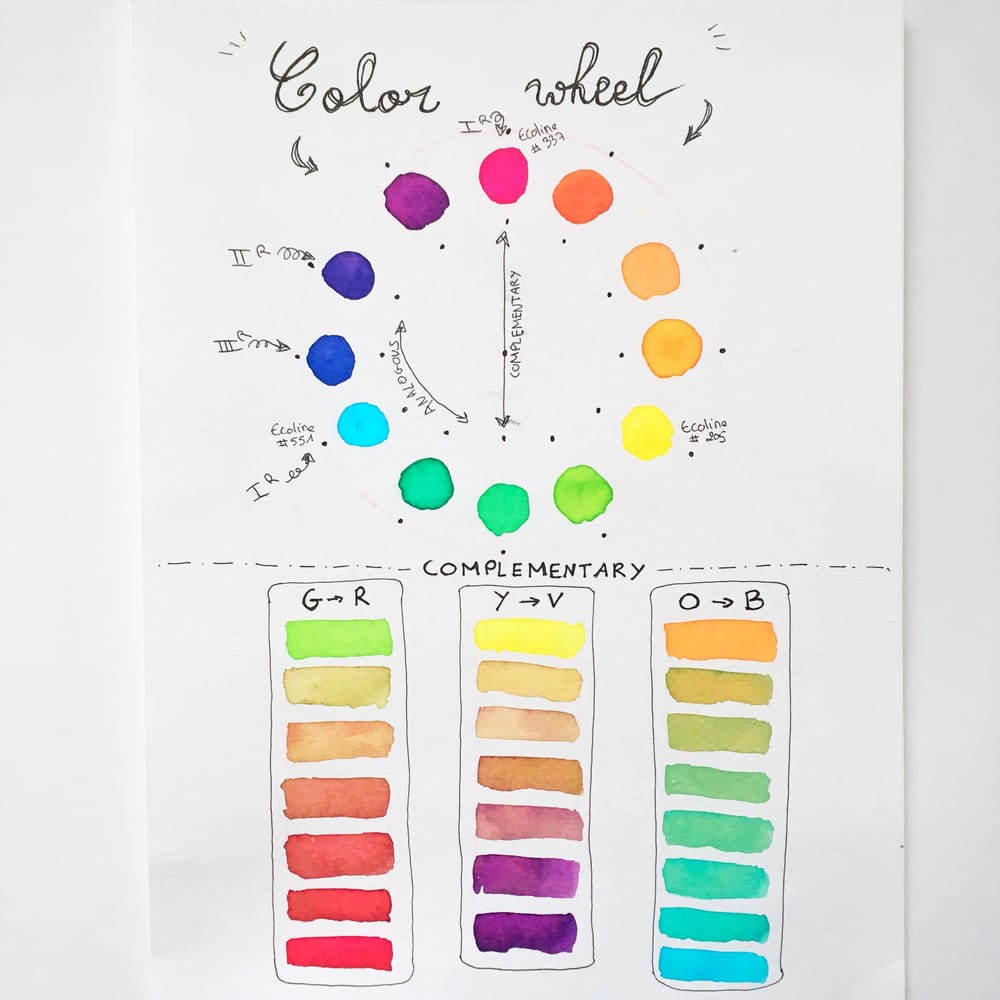 Watercolor-Color identity *in progress* - image 2 - student project
