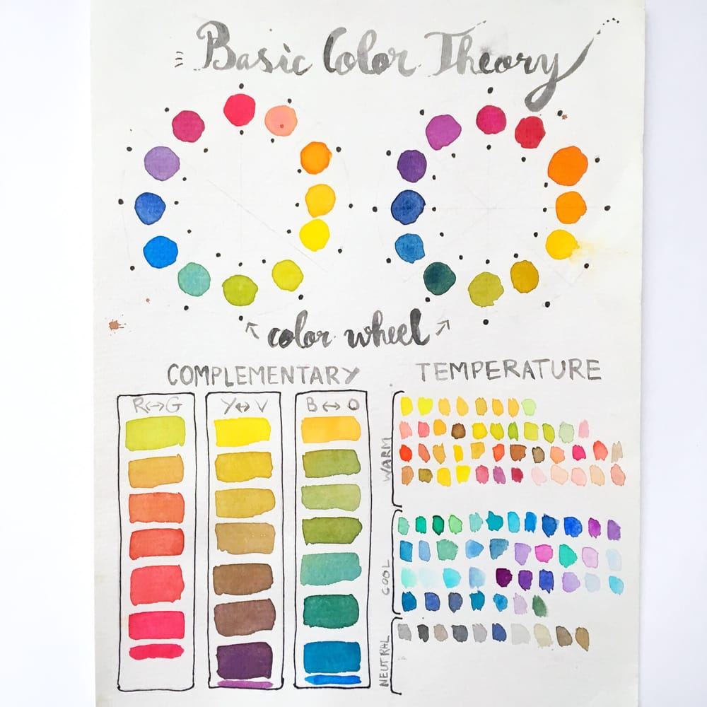Watercolor-Color identity *in progress* - image 1 - student project
